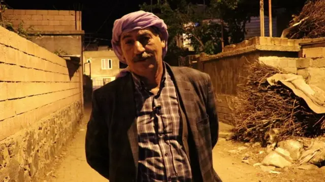 Mehmet Demir