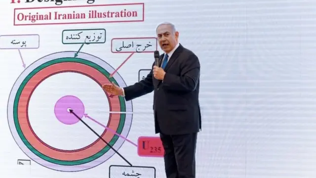بنیامین نتانیاهو در حال ارائه اسناد هسته‌ای سرقت شده از ایران