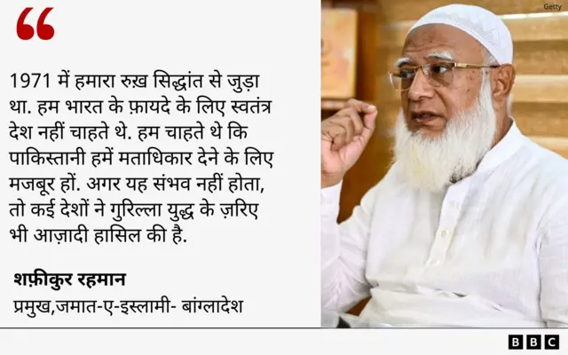 बांग्लादेश