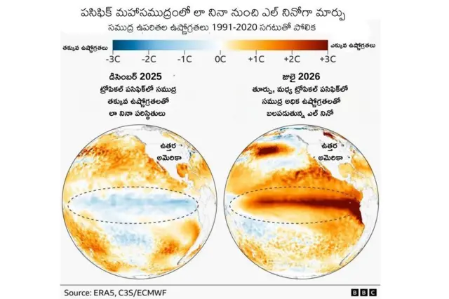 మ్యాప్ 