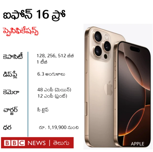 ఐఫోన్ 16 ప్రో