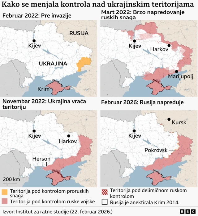 украјинске територије под руском контролом