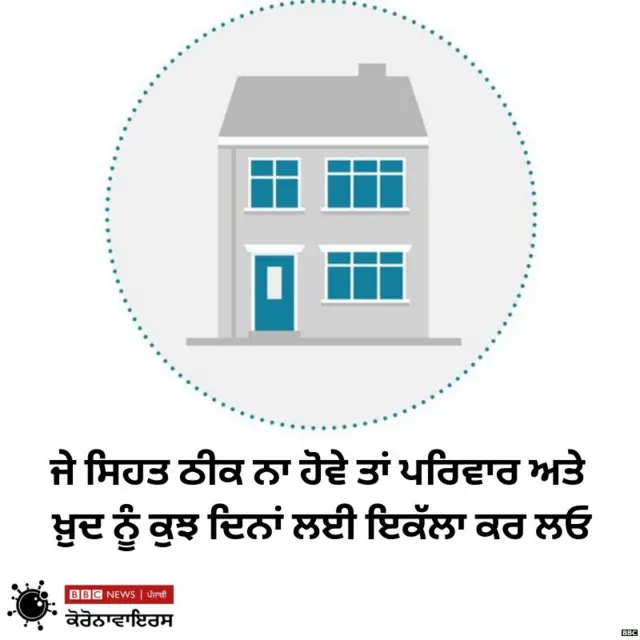 ਕੋਰੋਨਾਵਾਇਰਸ