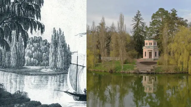 Острів Анти-Цирцеї на Верхньому Озері. Ліворуч - фрагмент картини Вільяма Аллана 1815 р. з книги Романа Афтаназі