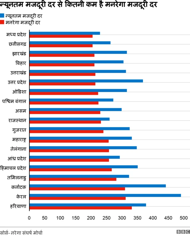 ग्राफिक्स
