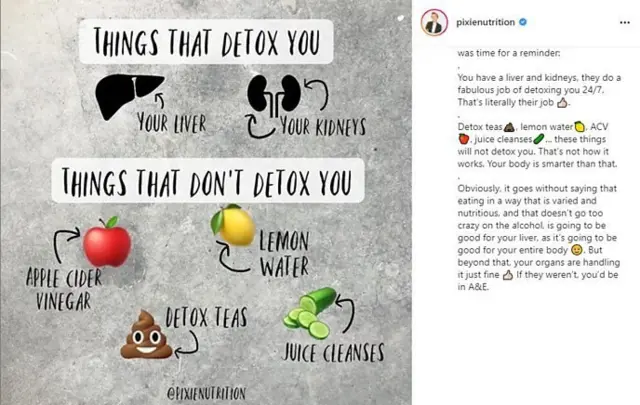 உணவு - சமூக ஊடகம்