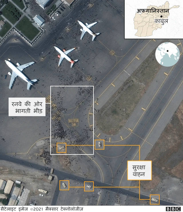 काबुल एयरपोर्ट