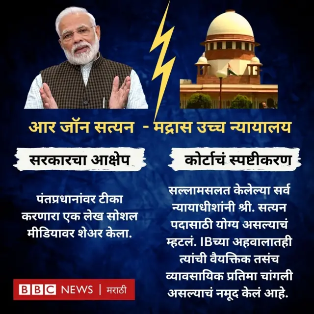 सरकारच्या आक्षेपांवर कोर्टाची उत्तरं