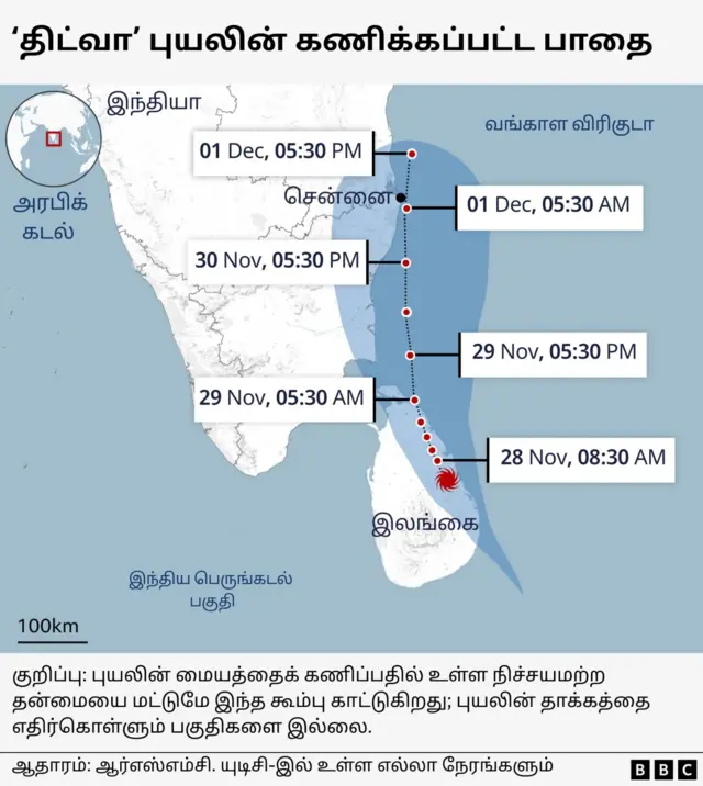 திட்வா புயல், இலங்கை