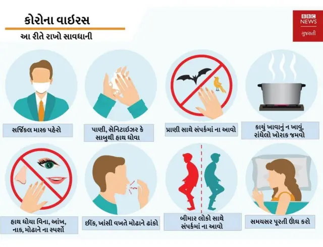 ભારતીયો