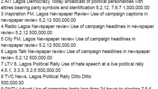 Oruko awon ile iroyin