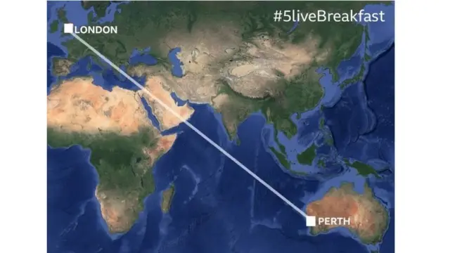 ගමන් මග -පර්ත් සිට ලන්ඩන් හීත්‍රෝ ගුවන් තොටුපොළට