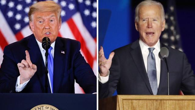 US Election 2020 results so far What Trump Biden need to win di