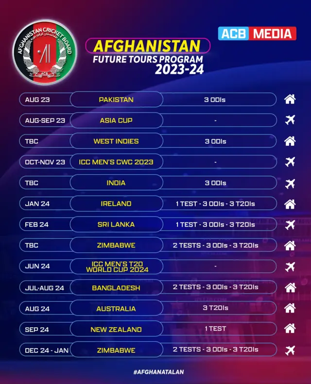 کرېکټ