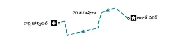 కరోనా వైరస్