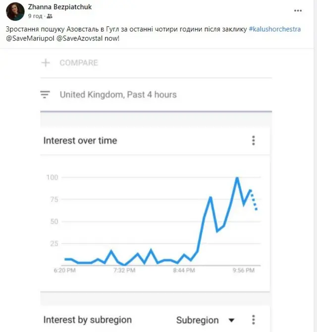 євробачення