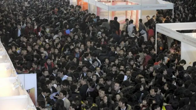 چین کی آبادی