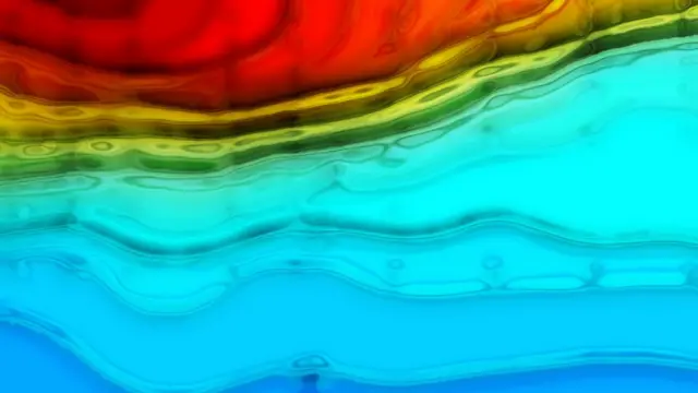 Colores
