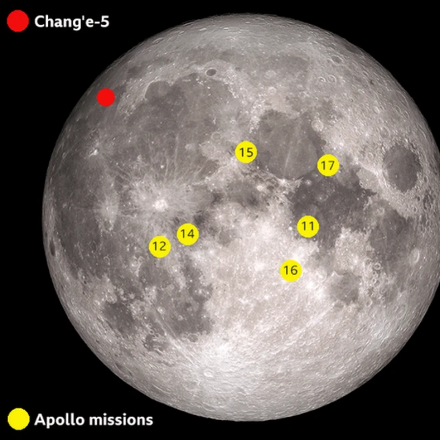 Sitios de alunizaje de la misión Chang'e-5 y de las misiones Apollo