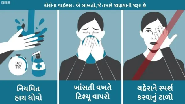 કોરોના વાઇરસ