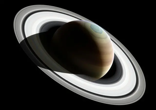 शनी ग्रह