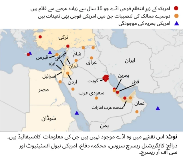 امریکی فوجی اڈے