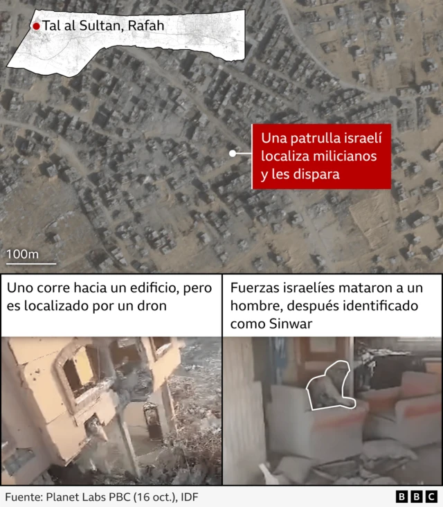 Infografía del lugar donde fue ubicado Sinwar