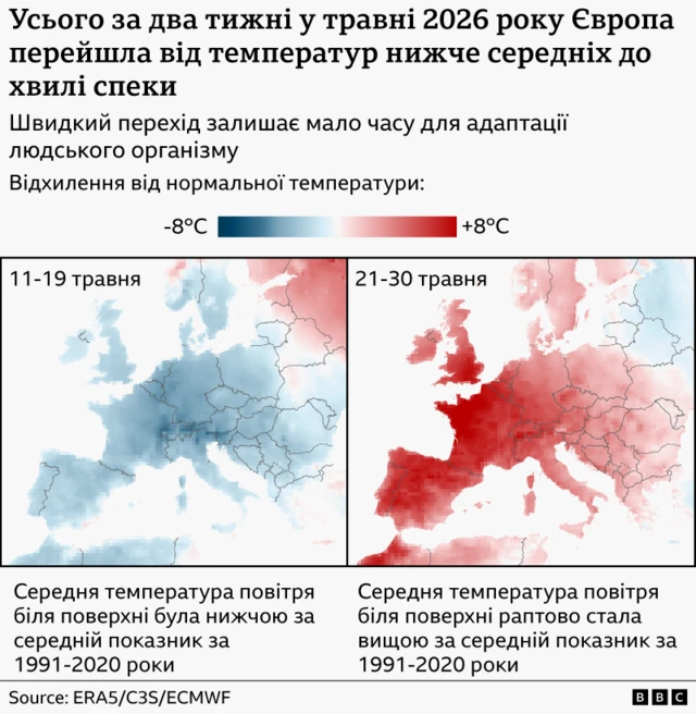 Карта спеки 