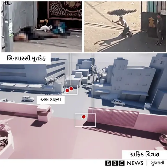 બીબીસી ગુજરાતી