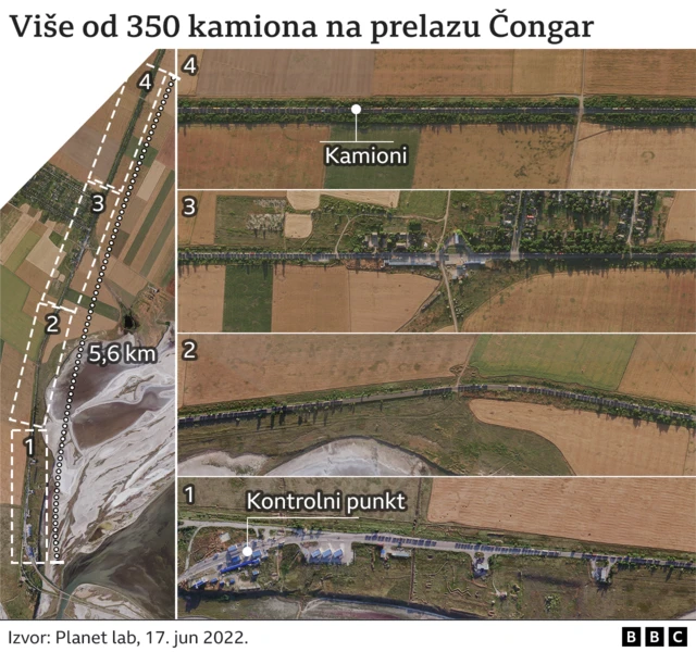 украјинско жито, граница