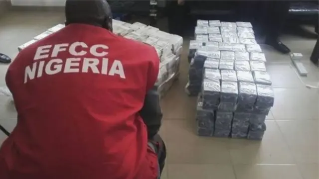 Economic and Financial Crimes Commison