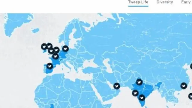 இந்தியா