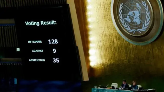 ජෙරුසලම් යෝජනාවට එජා මහ මණ්ඩලයේ ඡන්දය පළවූ ආකාරය
