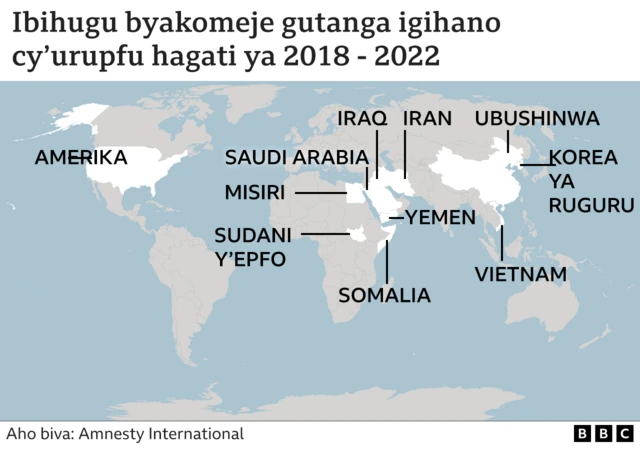 Ibihugu bitanga igihano cy'urupfu