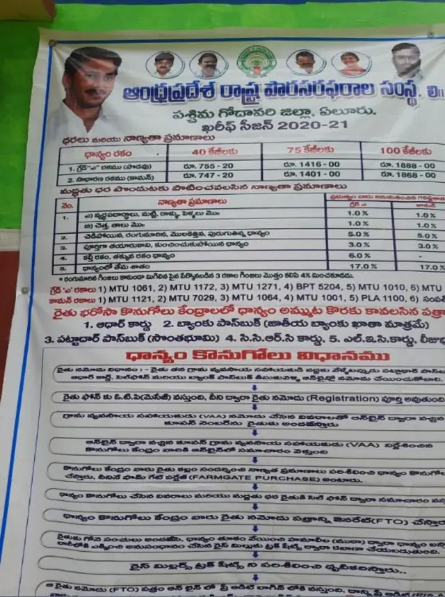 ప్రభుత్వ మద్దతు ధర