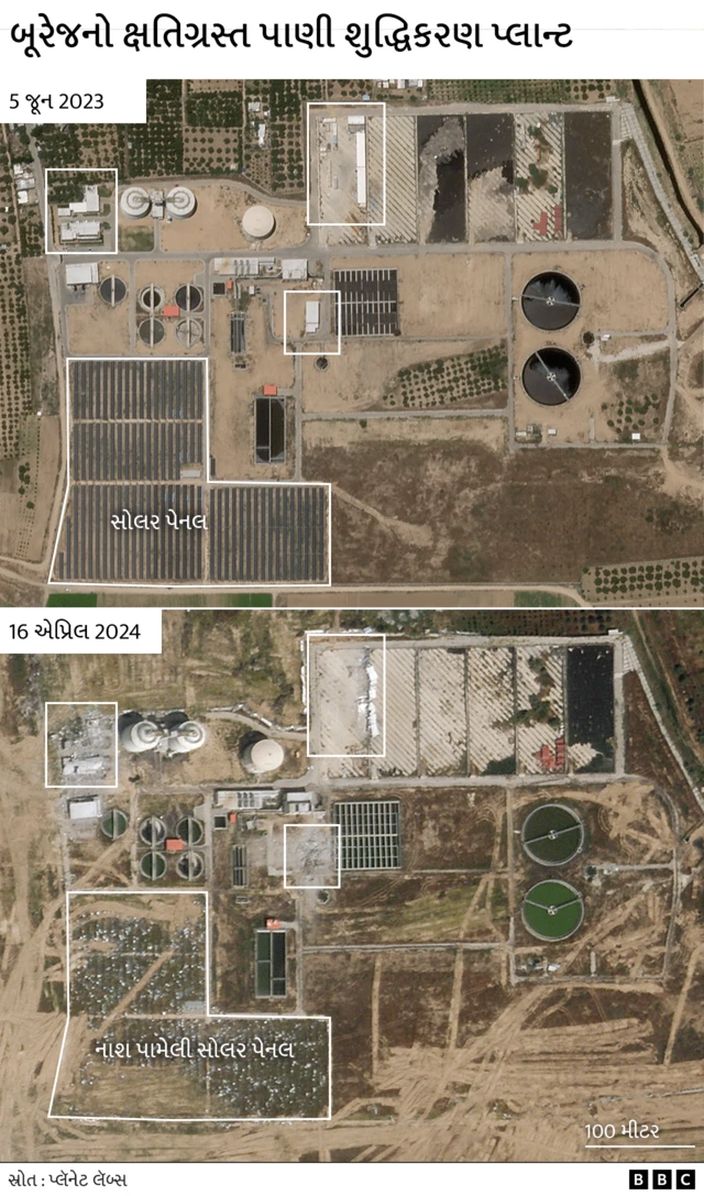 બૂરેજનો ક્ષતિગ્રસ્ત પાણી શુદ્ધિકરણ પ્લાન્ટ