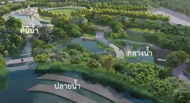 การออกแบบอุทยานแห่งนี้ให้สะท้อนหลักการบริการน้ำอย่างยั่งยืน