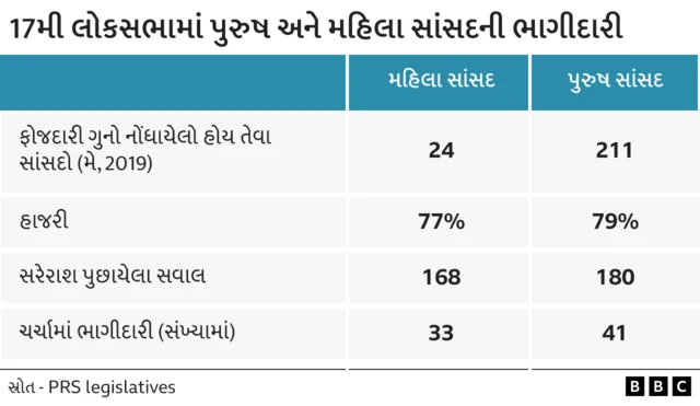 મહિલા