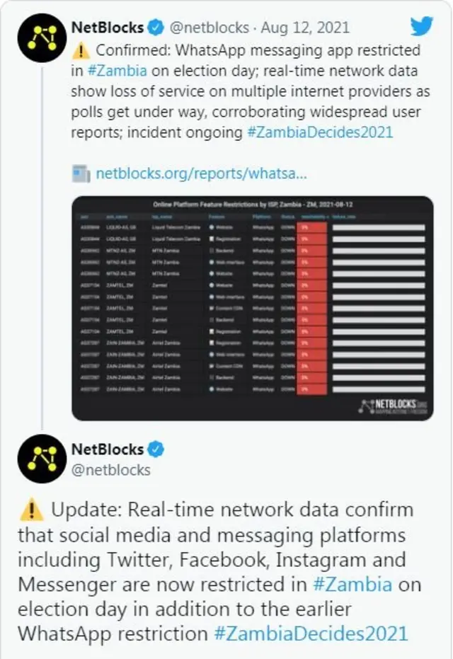 Latest election results in Zambia: Electoral commission of Zambia update on who go win 2021 election between Edgar Lungu vs Hakainde Hichilem