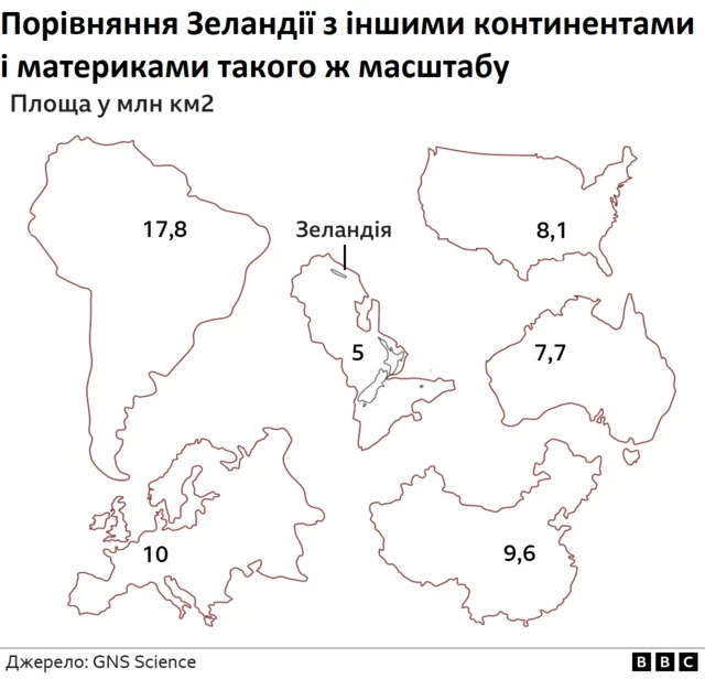 МАПА