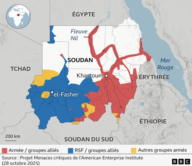 Carte du Soudan montrant le contrôle territorial au 28 octobre 2025. Les zones contrôlées par l'armée et les groupes alliés sont indiquées en rouge, celles contrôlées par les RSF et les groupes alliés en bleu, et celles contrôlées par les autres groupes armés en jaune. Les principales villes, telles que Khartoum et el-Fasher, sont mentionnées. Le Nil est également représenté. Source : Critical Threats Project de l'American Enterprise Institute.