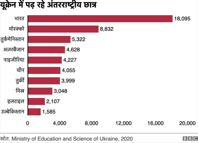 ग्राफिक