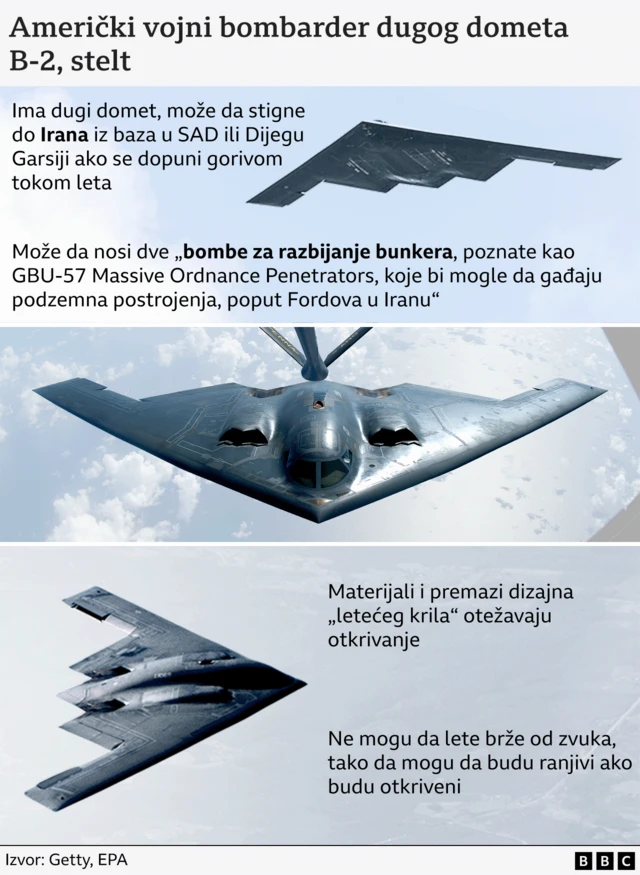 američki B-2 avioni