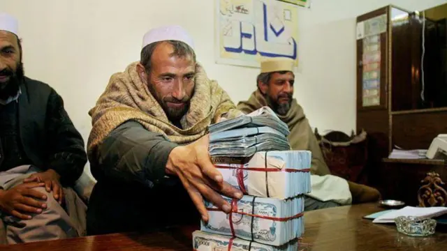 अफगाणिस्तान अर्थव्यवस्था