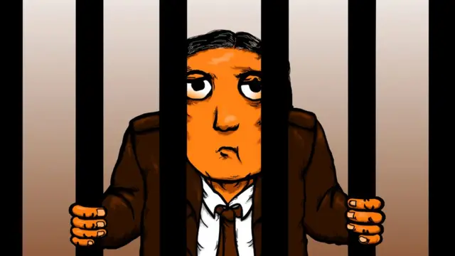 Hombre en la cárcel