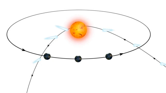 Gráfico da órbita hiperbólicajogadas de roletaum cometa