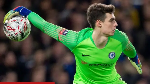 Kepa Arrizabalaga
