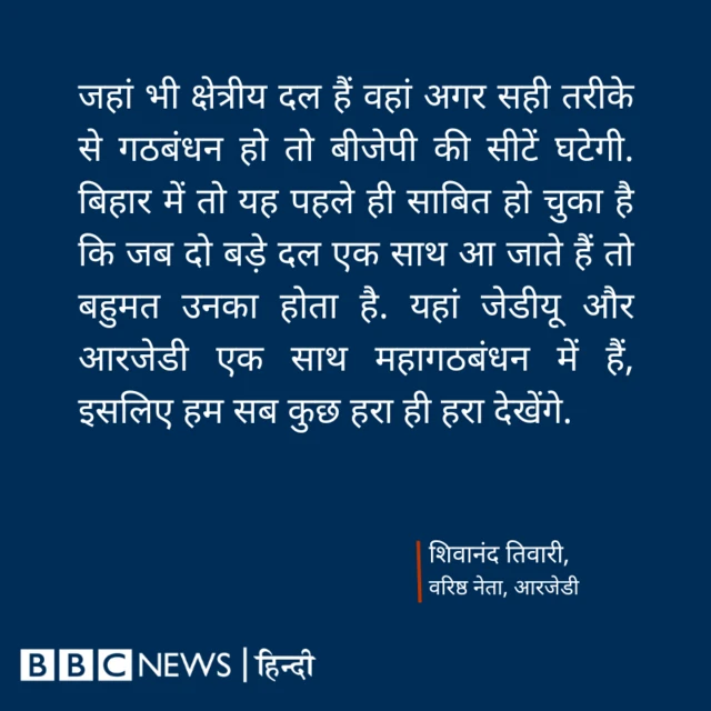 इंडिया गठबंधन