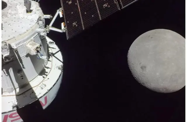 நிலவு, விண்வெளி, அமெரிக்கா, சோவியத் யூனியன், சந்திரயான், ஆர்டெமிஸ், நாசா