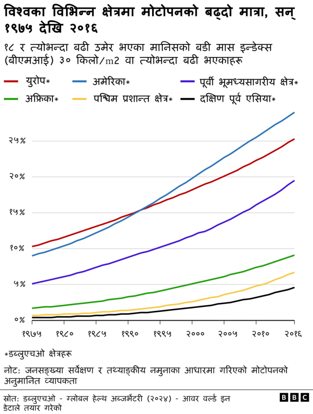 अतिप्रशोधित खानेकुरा